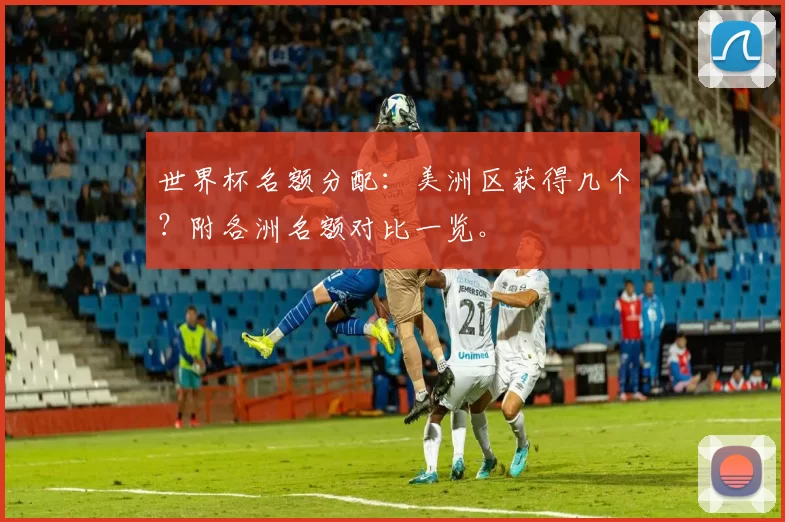 世界杯名额分配：美洲区获得几个？附各洲名额对比一览。